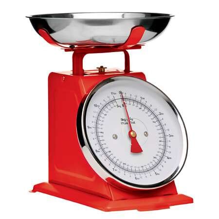 Tabelas de conversão e equivalência – Sólidos