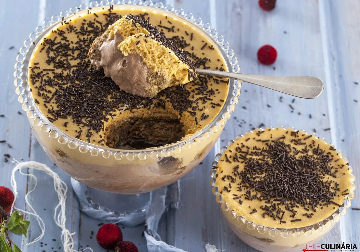 Receita de duo condensado